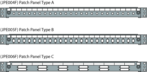 Panneau de brassage modulaire pour fibres optiques 1U Schéma d’application