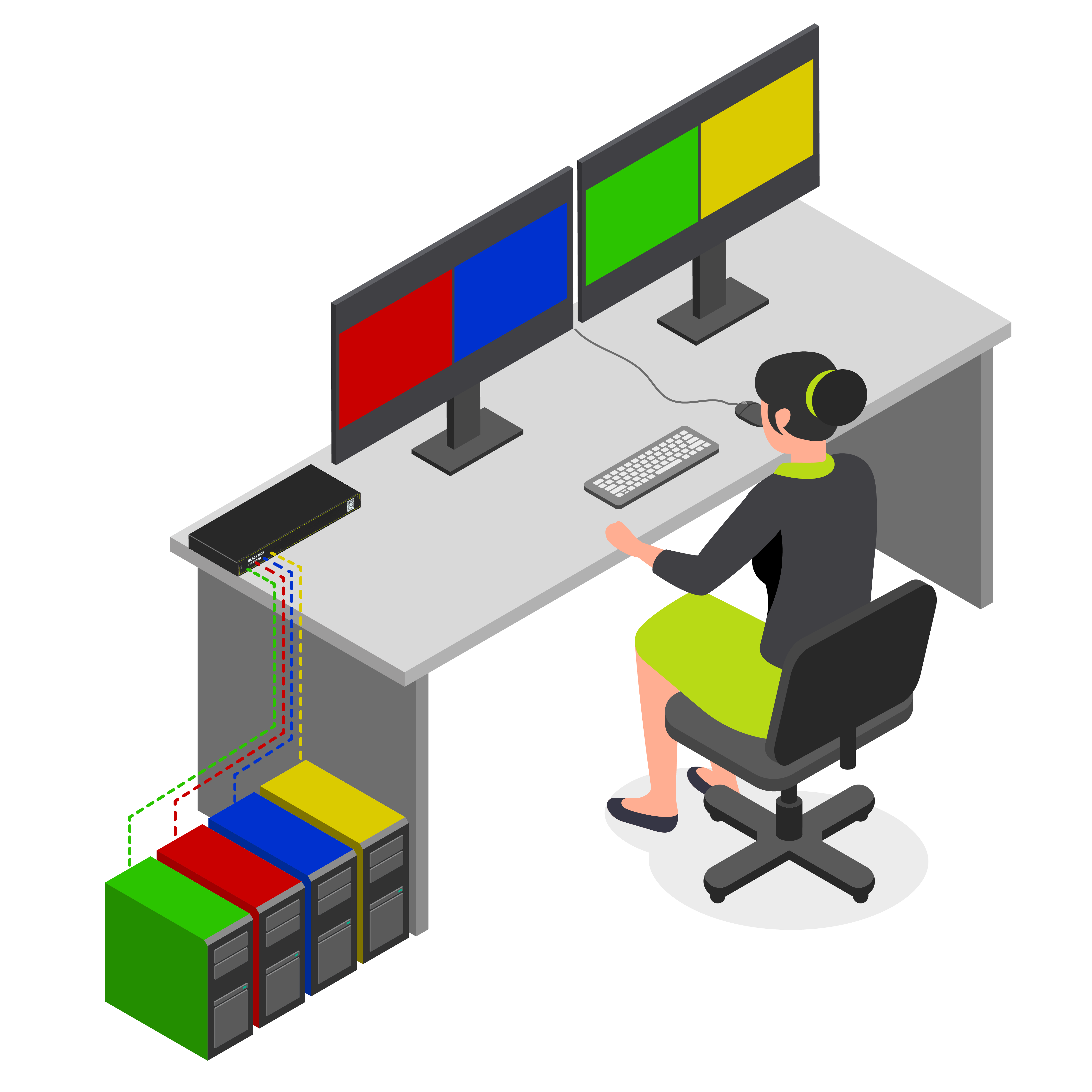 Multiviewer KVM Emerald® – 4 ports, double moniteur, tête unique, DisplayPort, 4K60 Application diagram