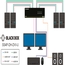 SS2P-DH-DVI-U: (2) DVI-I: Single/Dual Link DVI, VGA, HDMI via adapteur, 2 port, clavier/souris USB, audio