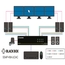 SS4P-KM-U: no video, 4 ports, clavier/souris USB, audio