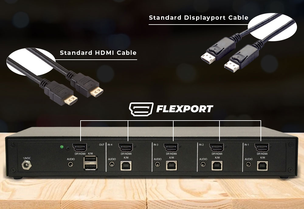 3-way HDMI switch with cable (3 in -1 out)