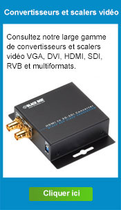 Convertisseurs et scalers video