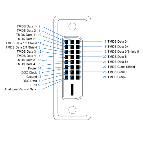 Dvi To Vga Converter Diagram