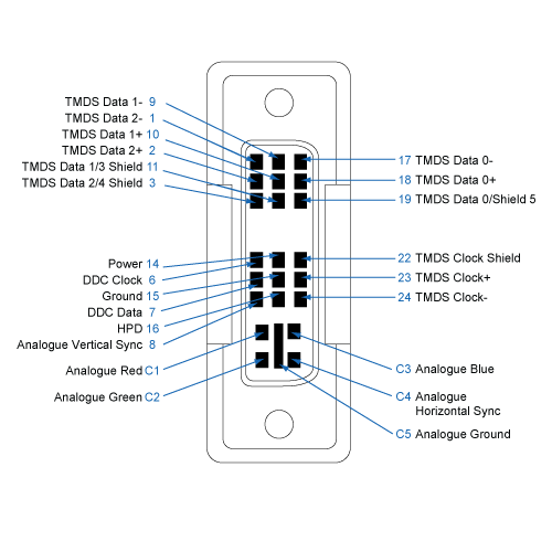 Распайка порта дисплея huawei mate 20 tile Firasat Motivasi lencana dvi single link pinout Firasat Kelas Kilang minyak
