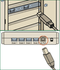 Connecter des périphériques en USB